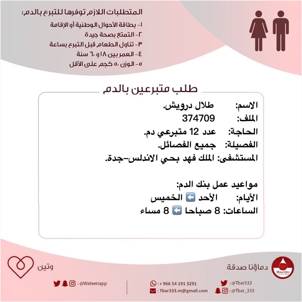 #عاجل
الاسم:       طلال درويش.
الملف:       374709
الحاجة:    عدد 12 متبرعي #دم
الفصيلة:   جميع الفصائل.
المستشفى: الملك فهد بحي الاندلس #جدة