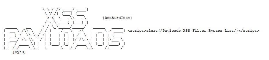 Roblox swear words bypass list