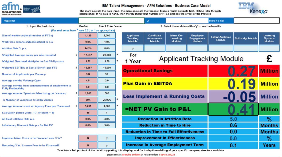 AFMSolutions's tweet photo. REDUCE the time and effort in recruiting with IBM Talent Management Applicant Tracking System. See the financial impact - click here to try our Business Case Model and see the effect on your bottom line of using IBM Kenexa HR Solutions https://t.co/pB1yoF6Qqp #TalentManagement https://t.co/TVd5WsXuRo