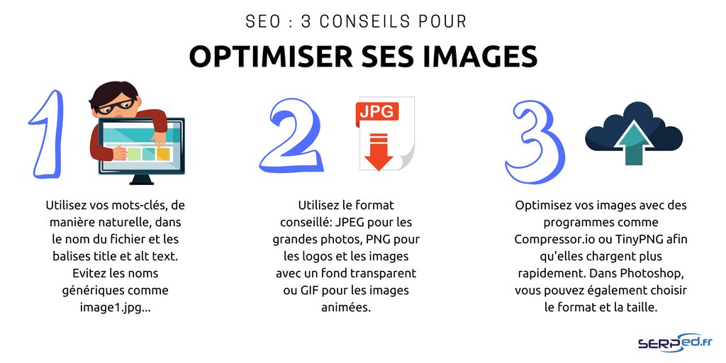 SERPed FR tweet media