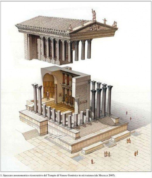 owlcation's tweet image. Roman Architectural Terminology buff.ly/2EKuShd