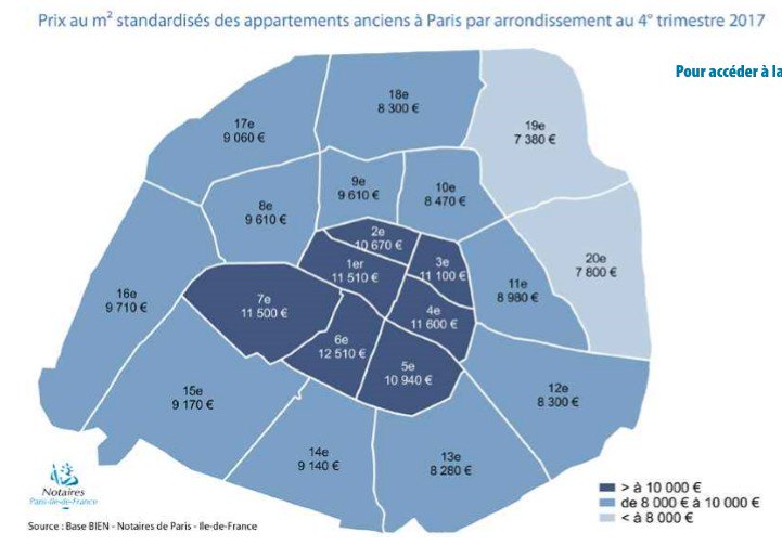 OlivierMarin1's tweet photo. #Immobilier : la hausse des prix va s'accélérer à Paris https://t.co/7ksjxsWtxD via @explorimmo https://t.co/rBeKbxL3ZB
