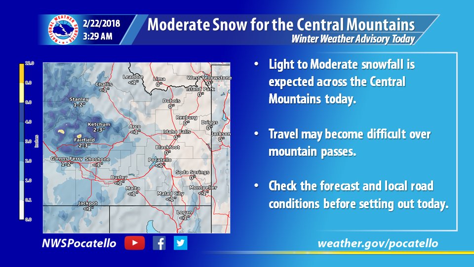 Light to Moderate snow for the CNTRL #IDwx mountains today.