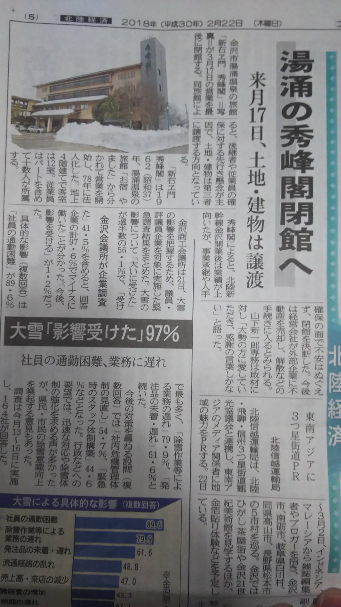 西輝望見 界隈で話題になってたので すでに御存じの方も多いと思いますが 大人気アニメ 花咲くいろは のモデルともなった金沢湯涌温泉の旅館 秀峰閣 閉館 その大きな理由が営業不振よりも 人手不足と後継者の担い手不足とは 日本のリアルな現実を