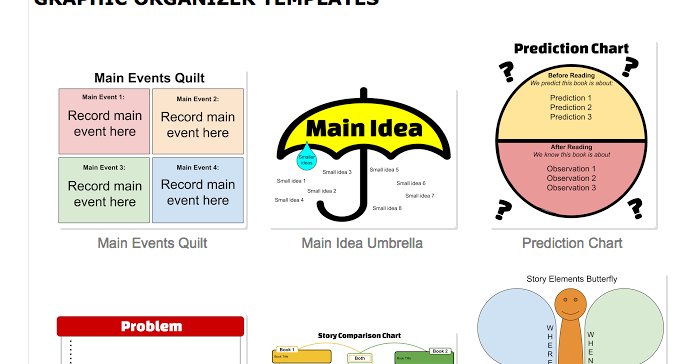 jrsowash's tweet photo. Free Google Drawing Graphic Organizers templates: https://t.co/6HdXifsiSV #googleEDU #edTech https://t.co/URrcjaJPrU