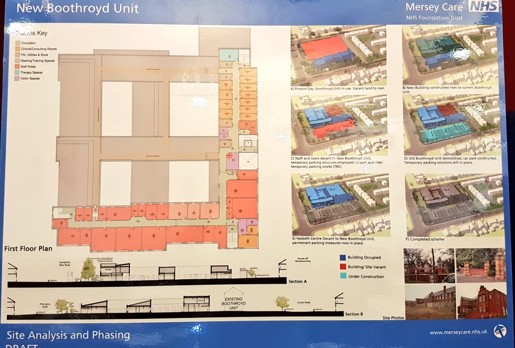 HeronBros's tweet image. Check out these boards produced by @gillingdod architects to learn more about our new Southport Inpatient Unit project. #MoodBoard #SiteAnalysis #Phasing #FloorPlans #construction #designandbuild #Healthcare