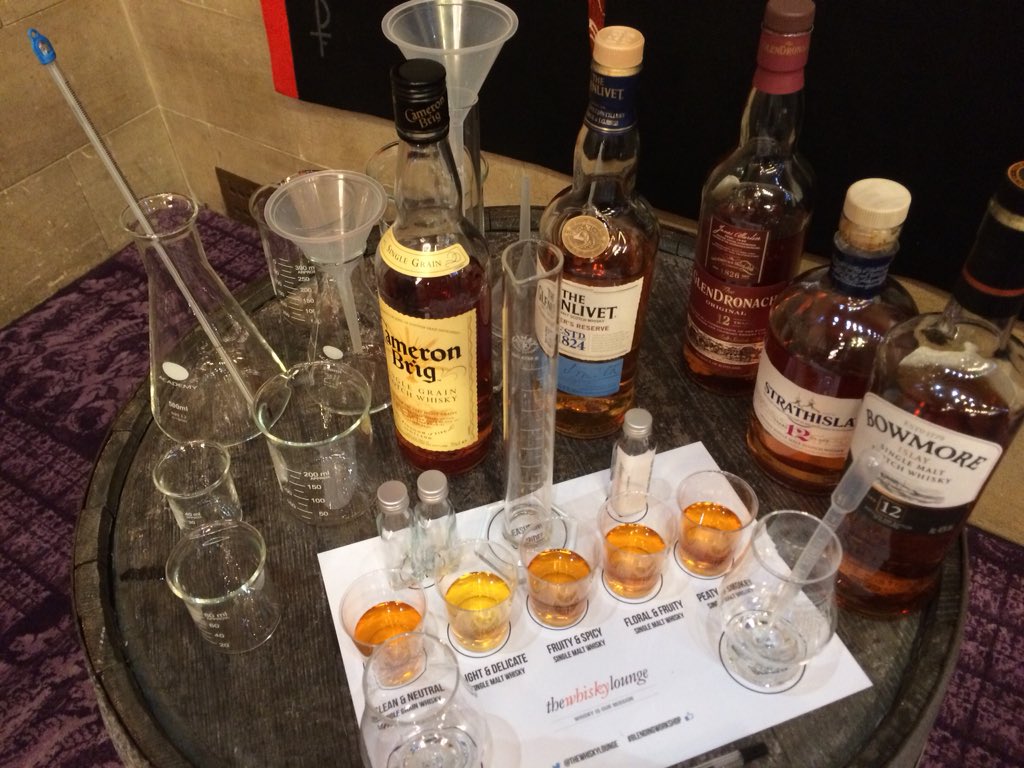Well @RolyRouleur and <a href="/Conrad_Ball/">ProRad</a> it was a sterling effort and you now share #braggingrights with the other finalists, I’m sure we can send out some runners up prizes 😉 Thank you to all competitors that took part <a href="/TheWhiskyLounge/">The Whisky Lounge</a> @TWLWhiskyGuy #BlendingLab2017