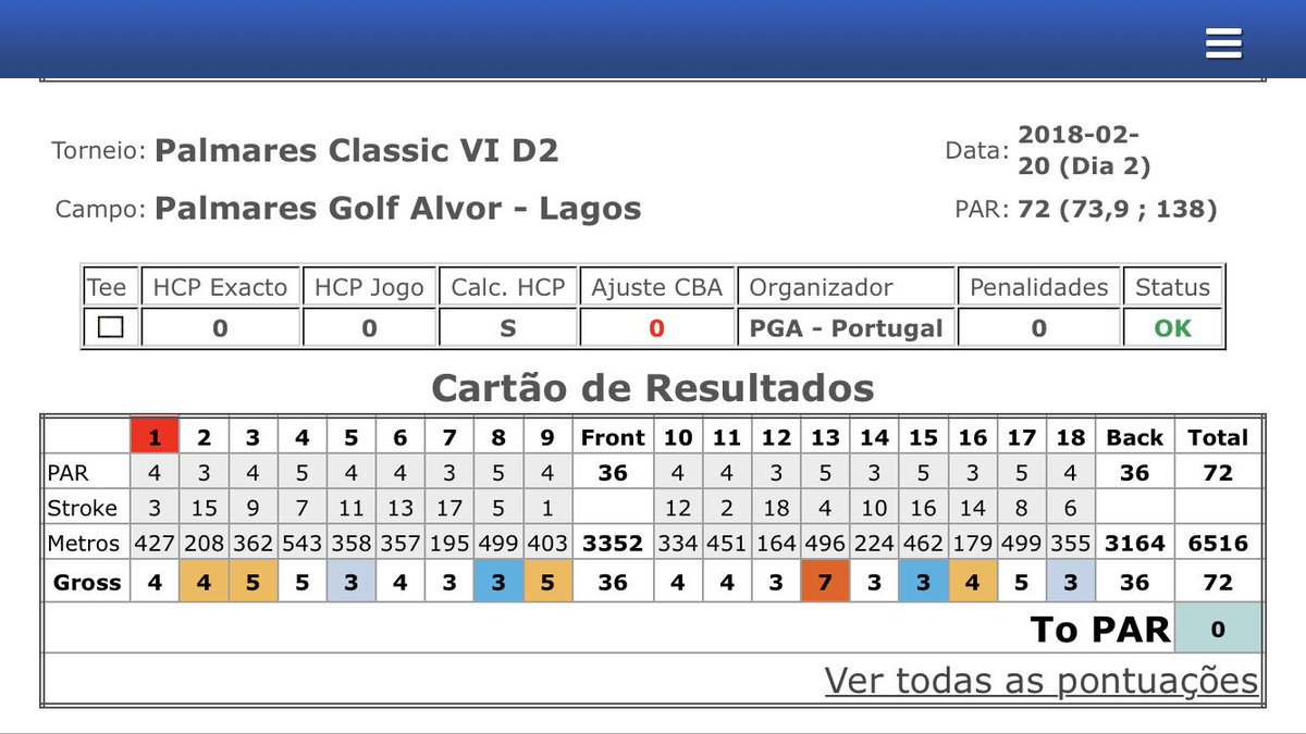 Rory Williamson golf (@rorywilliamson4) on Twitter photo Solid week on the <a href="/PortugalProTour/">Portugal Tour</a>. A few silly mistakes in both rounds but I felt I learnt a lot about my game. @golfgassy <a href="/tourgolfcollege/">Tournament Golf Coll</a> Solid week on the <a href="/PortugalProTour/">Portugal Tour</a>. A few silly mistakes in both rounds but I felt I learnt a lot about my game. @golfgassy <a href="/tourgolfcollege/">Tournament Golf Coll</a>