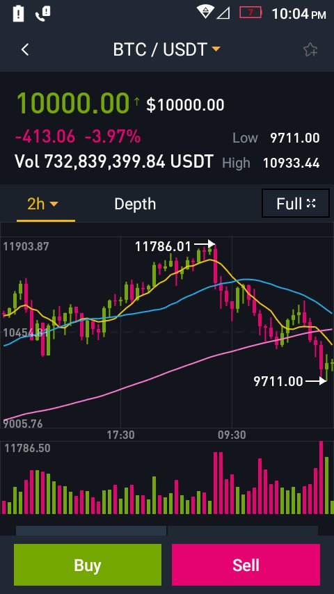 CryptoRunner (@icryptorunner) on Twitter photo 