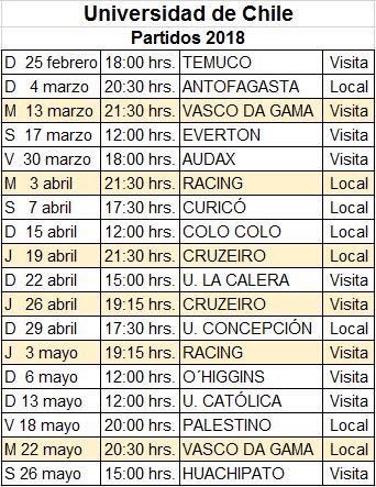 chileazulcl's tweet image. Partidos U. De Chile 2018 ,No lo olvide 🤘🏻#UdeChile #partidos2018 #VamosLaU #laU #VamosLeones #chuncho 🦉