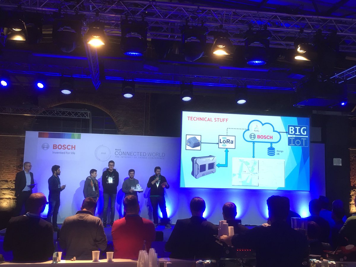 Congratulations to the overall winners of the #BCX18 Hackathon. Their business model builds on selling environmental data on the <a href="/BIG_IoT/">BIG IoT</a> marketplace.