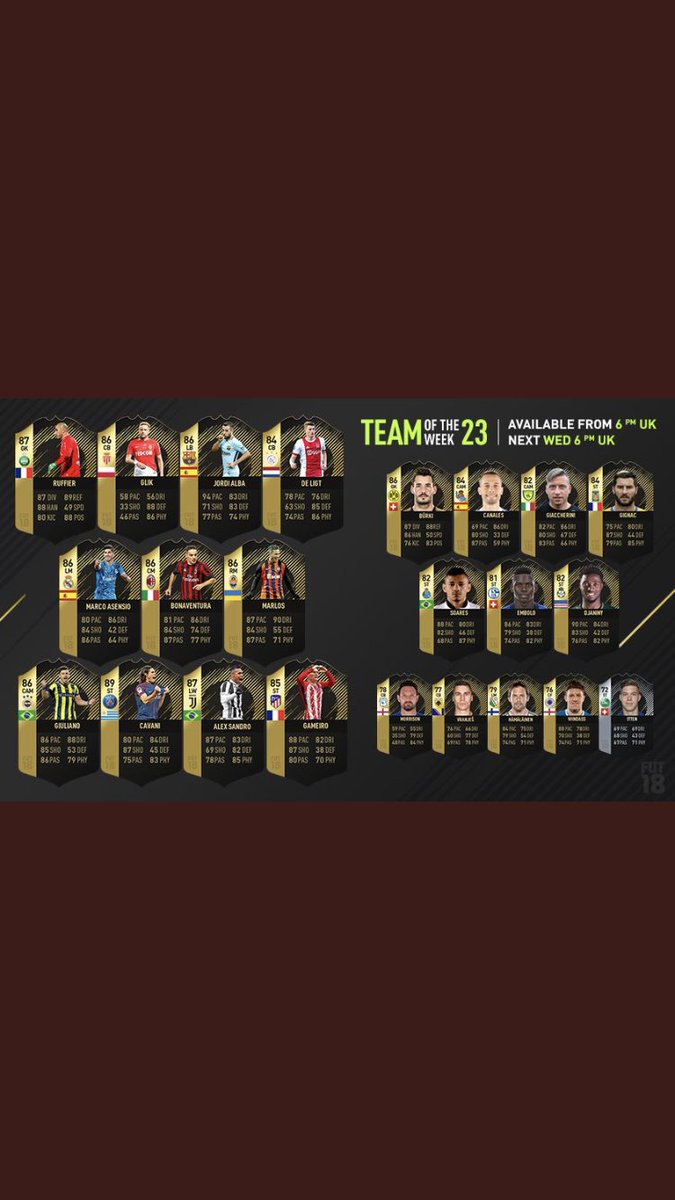 LDN_DSGaming's tweet photo. Rewards tonight lads!!! Who would you take out of this totw?!?! https://t.co/oieGE9DH9O