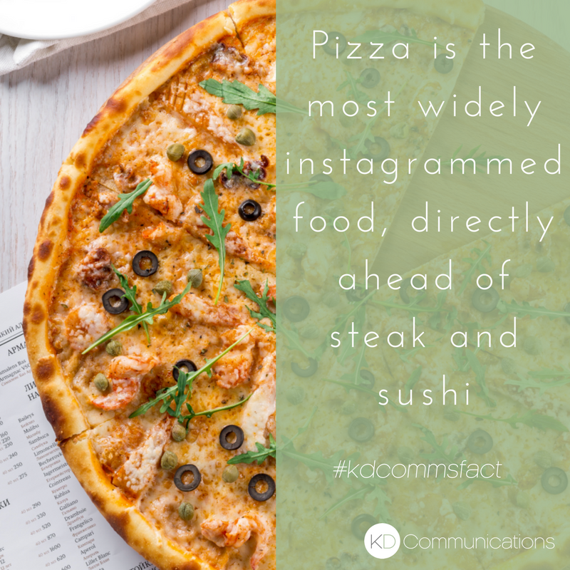 kathrynbaird_'s tweet photo. Fun fact: Pizza is the most widely instagrammed food, directly ahead of steak and sushi. Feeling hungry yet? #kdcommsfact #instagram #instagrammarketing #foodie #socialmedia https://t.co/a342DsqtS9