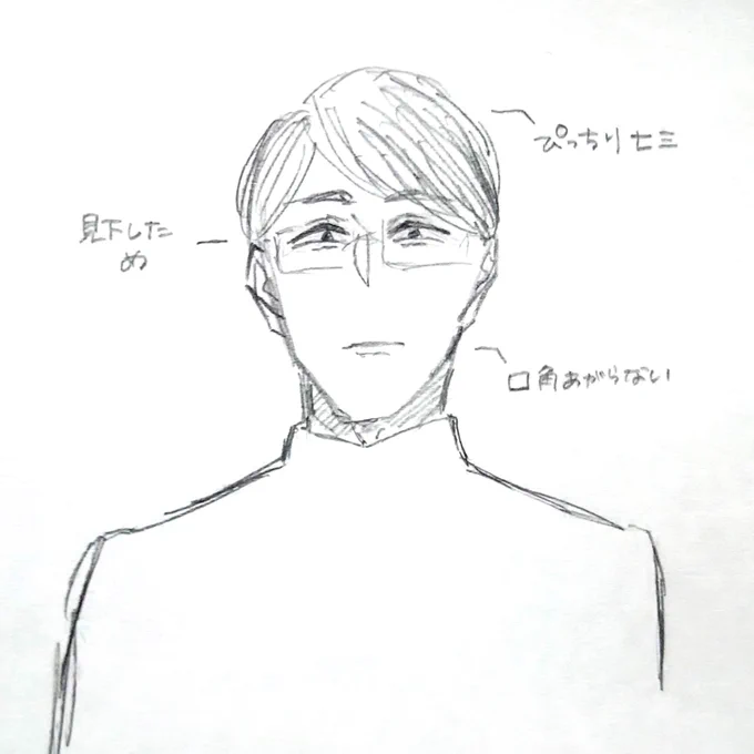こういうtn氏が描きたいんだけど
こういうtn氏も描きたいって気持ち
わかって……!! 