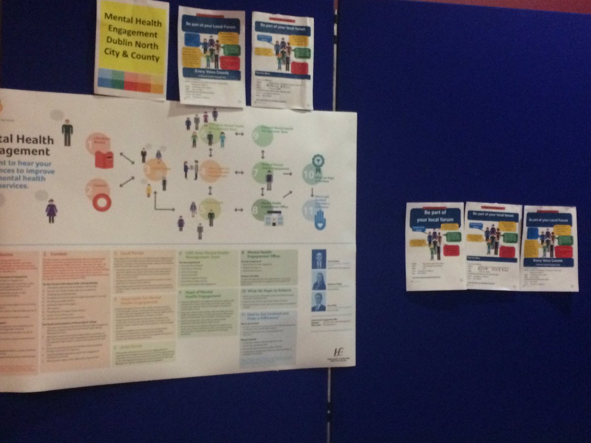 MHER_Ire's tweet photo. Fantastic displays of recovery in action here at our #arilearningset #recovery #ari https://t.co/k5XNibHK8C