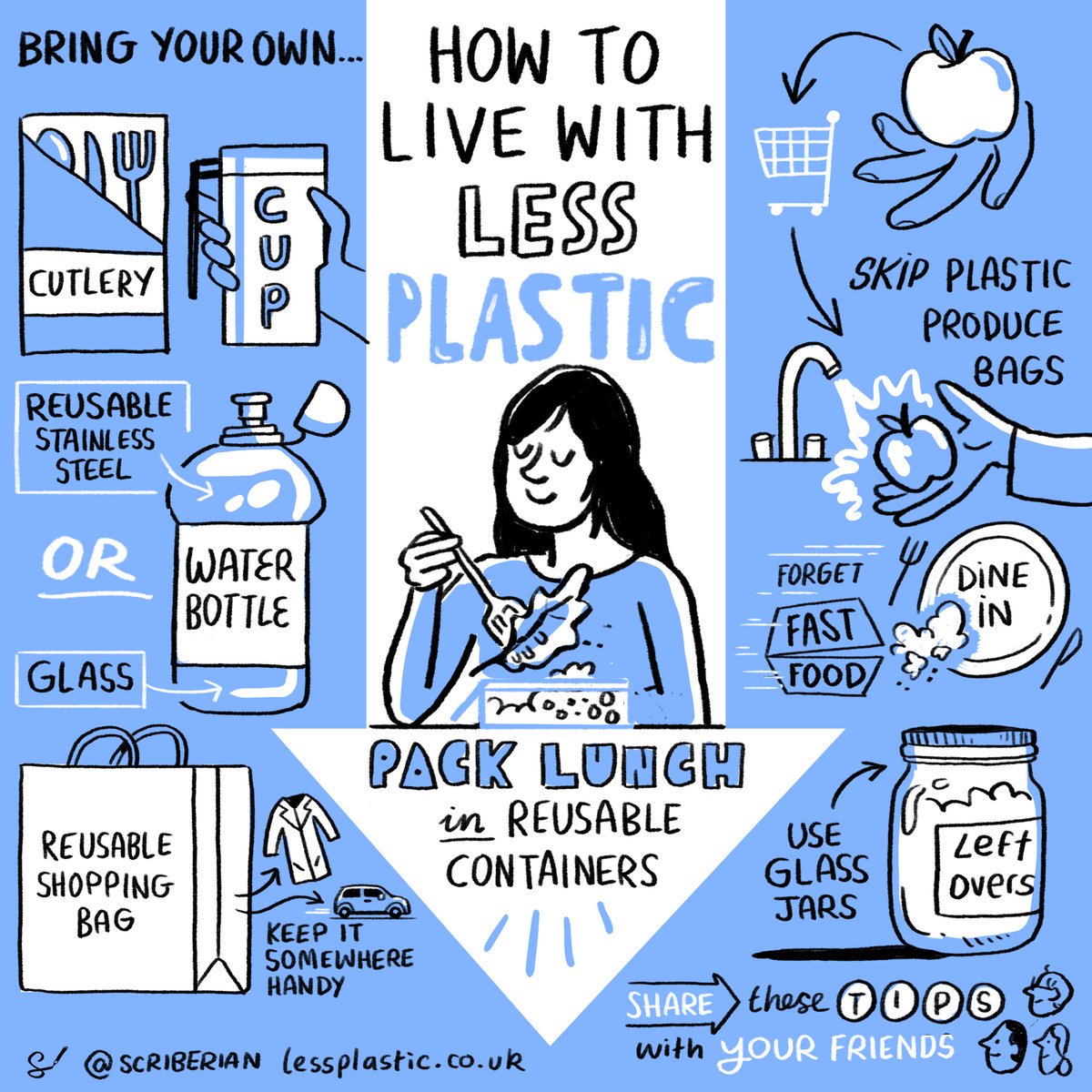 Colorlites's tweet image. Live with #LessPlastic with Colorlites' range of recycled EU glass bottles &amp;amp; jars ♻️ #LiveWithLessPlastic #PlasticFree #Reuse #Recycle 🖋️@LessPlasticUK 🖌️@Scriberian