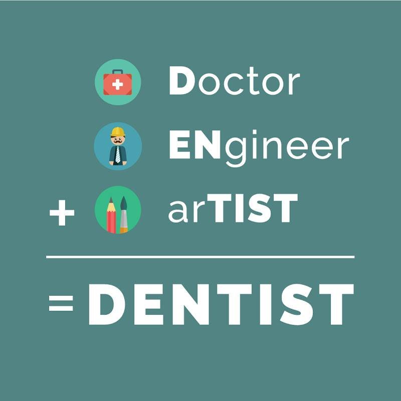 Dentagama's tweet image. Doctor + ENgineer + arTIST = #DENTIST