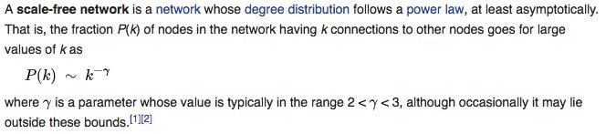 view hypercomplex iterations distance estimation and