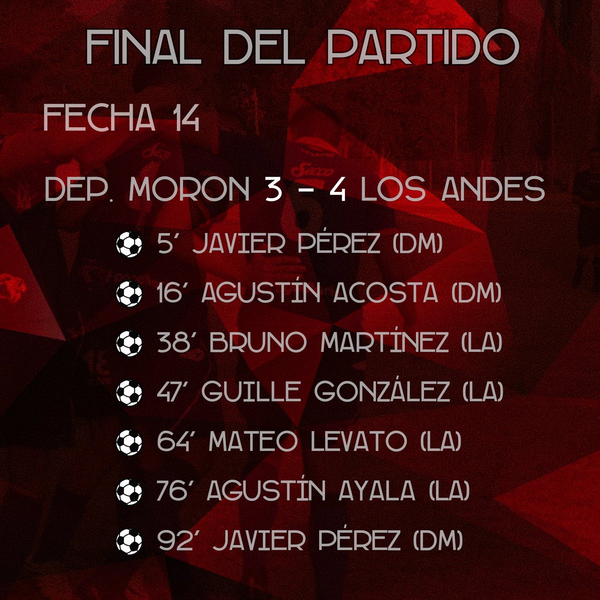 PMoronSur's tweet photo. #ReservaCDM
Final del partido!
El Gallo cayó en el marco de la Fecha 14.
Próxima fecha visita a Chicago.
Fuente: @ReservaCDM https://t.co/7LPscr7Ohi