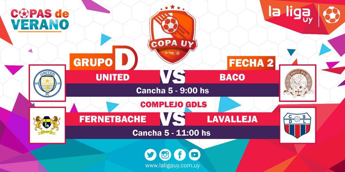 La #CopaUy tendrá el próximo domingo 25 la Fecha 2 de la Fase de Grupos. Mirá los horarios de los partidos a jugarse en el Complejo Gonzalo De Los Santos.