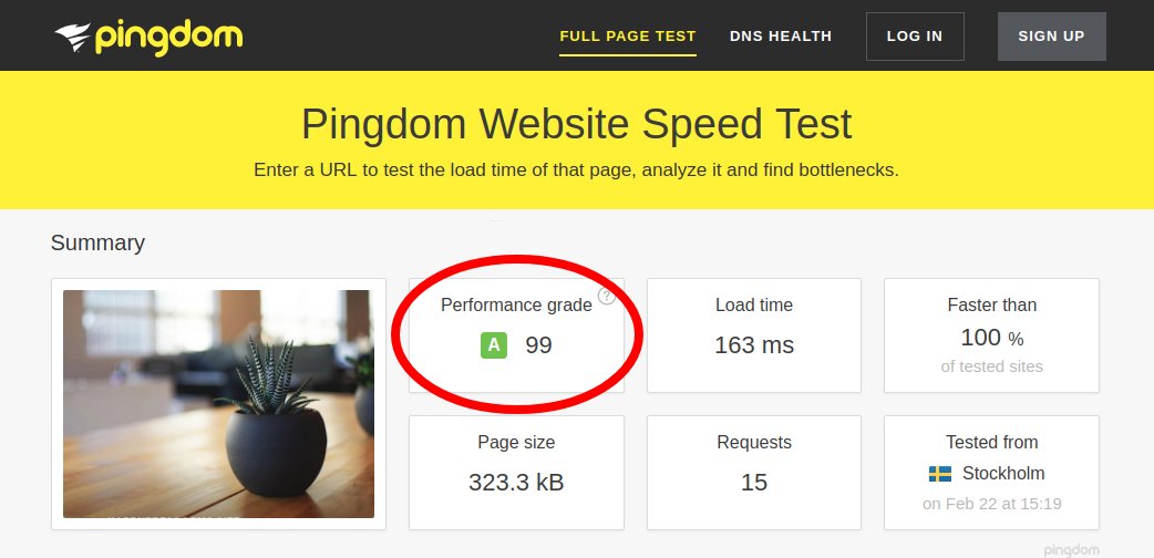 HardyPress tweet media