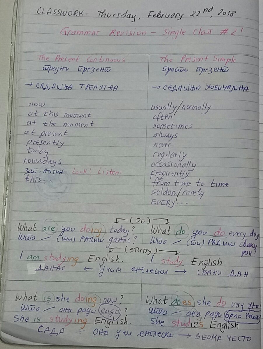 MontLupus's tweet image. Ako se pitate gde sam, po MILIONITI PUT objašnjavam prokleti #PresentContinuous i #PresentSimple šestakinji na individualnom času... 😢
Ima privilegiju da ja pišem umesto nje, a ona samo da gleda i POKUŠAVA da ukapira. 🐽

:k&apos;o da objašnjavam kvantnu fiziku,a ne prostu gramatiku: