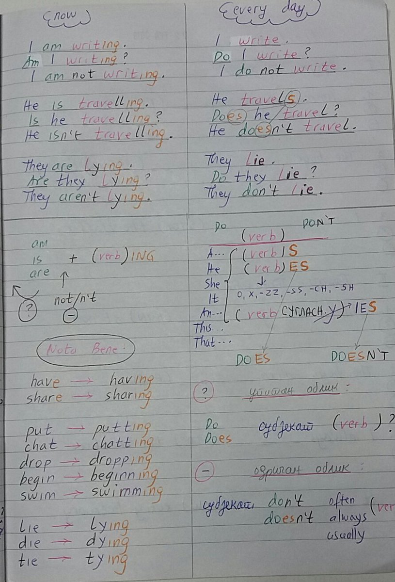 MontLupus's tweet image. Ako se pitate gde sam, po MILIONITI PUT objašnjavam prokleti #PresentContinuous i #PresentSimple šestakinji na individualnom času... 😢
Ima privilegiju da ja pišem umesto nje, a ona samo da gleda i POKUŠAVA da ukapira. 🐽

:k&apos;o da objašnjavam kvantnu fiziku,a ne prostu gramatiku: