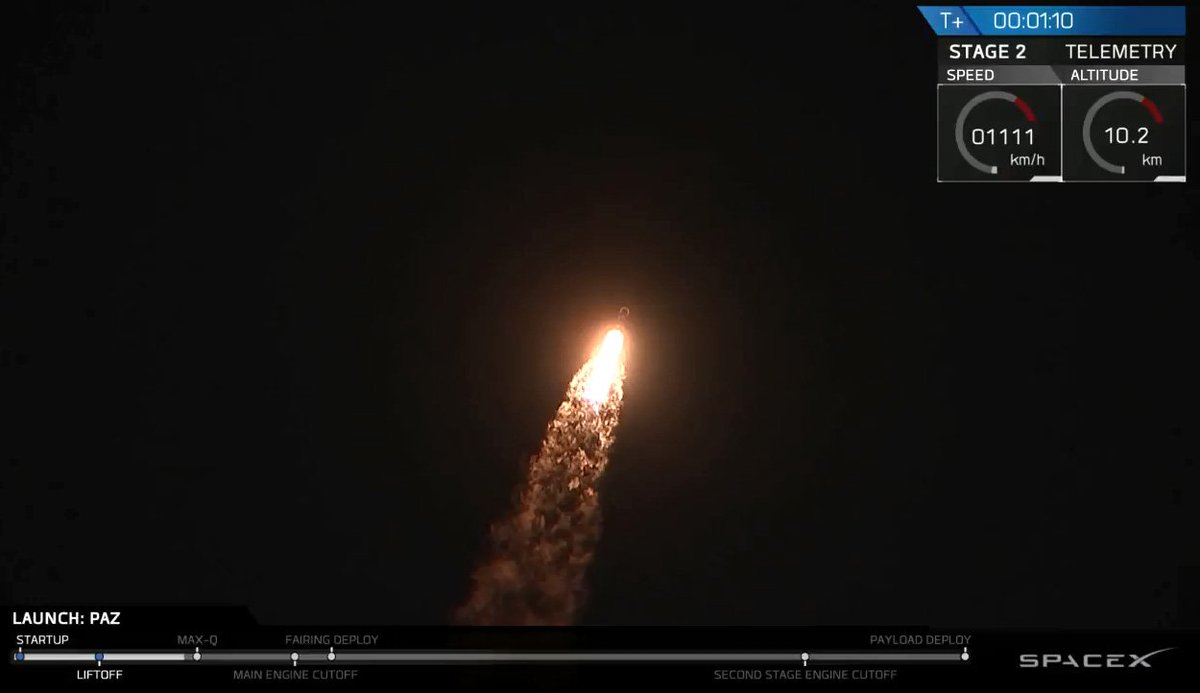 agencia_sinc's tweet image. El satélite español PAZ por fin está en el espacio 🚀 El cohete Falcon 9 de @SpaceX lo acaba de lanzar con éxito desde California agenciasinc.es/Noticias/Diez-…