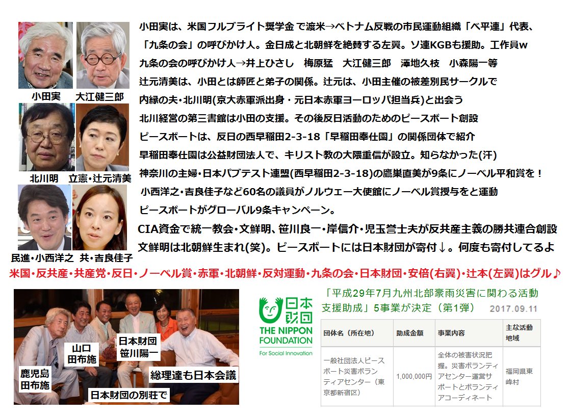 えいこ えいこ八百長 13年大本のnpo 大本イスラエル パレスチナ平和研究所 で招かれた中東和平ブロジェクトの青年達が 日本の青年達と京都でお茶などを堪能し 官邸訪問 安倍総理と記念写真 T Co Ahsye6e8d1 大本とイスラエルの世界連邦