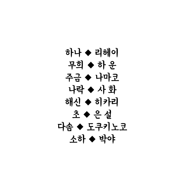 BCOG_ij's tweet photo. ✨커플게임 결과✨

커플게임은 24일로 넘어가는 자정까지 진행됩니다.
찌름이 겹치거나 엇갈린 경우 랜덤으로 돌린 결과입니다.
( 수호목의 신묘한 힘으로 갑작스럽게 서로에게 사랑에 빠지게 된 설정입니다 ) https://t.co/gMy39LMsGX