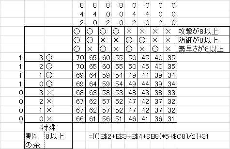 エラー Error Astray 18年02月 Page 2 Twilog エラー Error Astray 18年02月 Page 2 Twilog