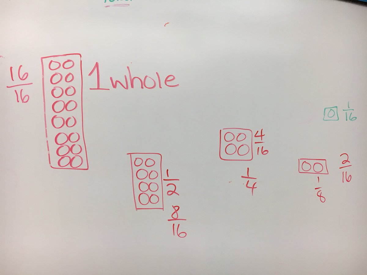RBMSSchmitt's tweet photo. Using LEGOs to add fractions #RBBisBIA @pamela_brett @rbmsROCKETS https://t.co/NapWSxBOd3