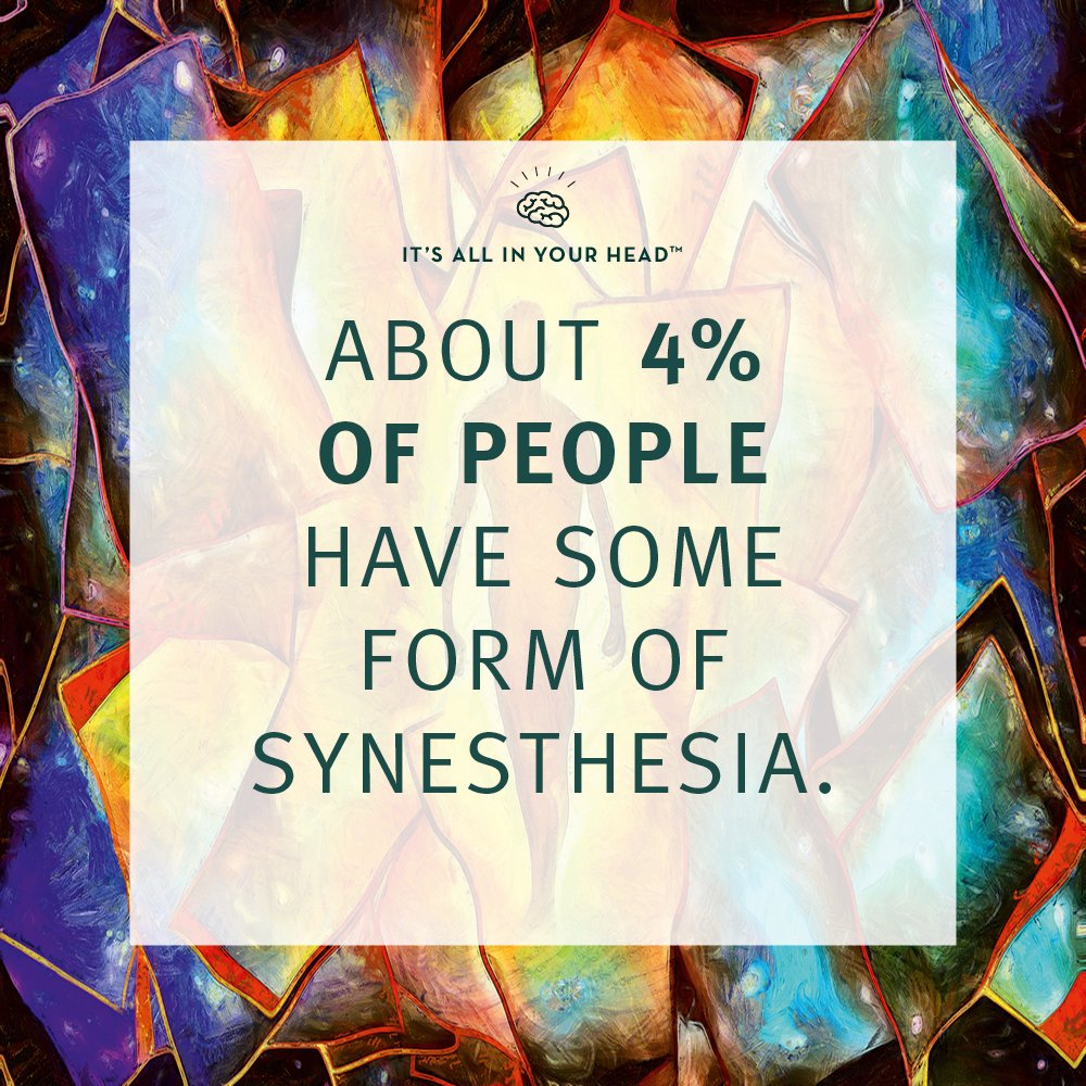 It's All In Your Head tweet media