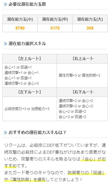 ট ইট র バード ドッカンバトル ドッカンバトル ゴキゲンな襲撃 リクームの潜在解放情報など T Co J5snqsehtn