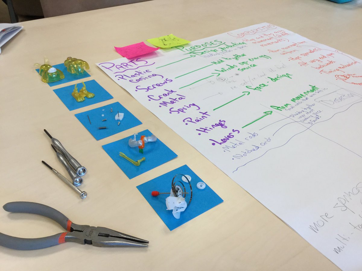 KyleShahan's tweet photo. Looking Closely and Exploring Complexity. This talented bunny can (could) both jump and eat carrots! @isdedu @cdltISA #Design and Maker-Centered Learning https://t.co/ZHrQ7xiOKI