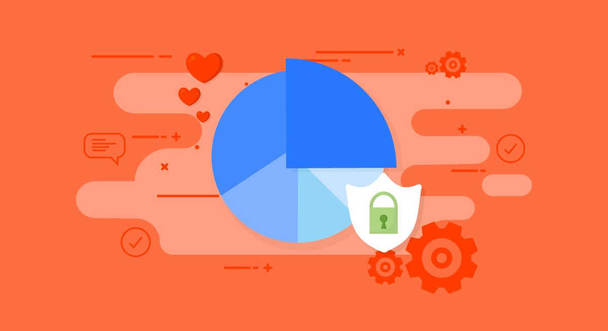 89 percent of consumers in the US and UK report that they avoid companies who don’t protect their privacy. Data privacy matters to customers and should concern your company. bit.ly/2EUVkrR #GDPR #DataProtection #DataPrivacy