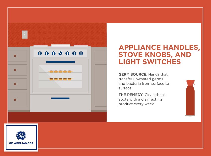 Dells Appliance tweet media