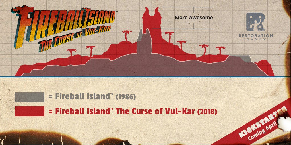 RestorationGame's tweet photo. You might be wondering just how awesome the new #FireballIsland is going to be. You're in luck! Corporate has whipped up this detailed infographic. https://t.co/6VfFW0kep5