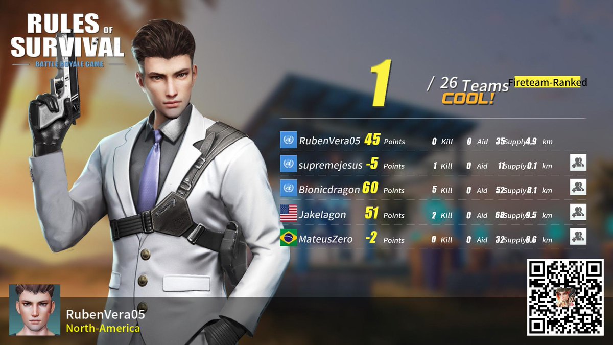 RubenVeraa1's tweet photo. #RulesofSurvival https://t.co/PIm1BZyxRU