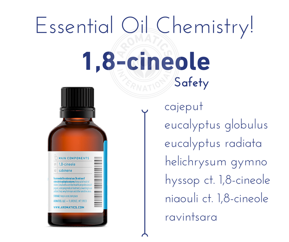 Aromatics_Intl tweet picture