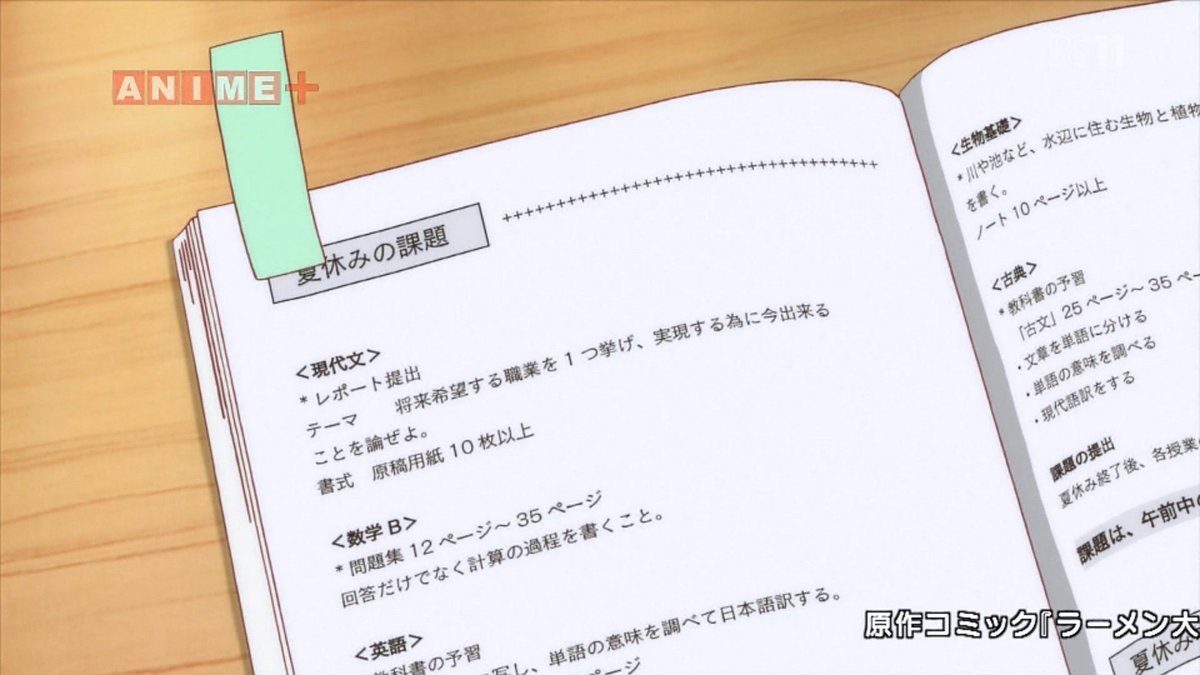 Windroid7 しかも10枚って割と多いな Ramen Anime Bs11 T Co Rl1vhp1acu Twitter