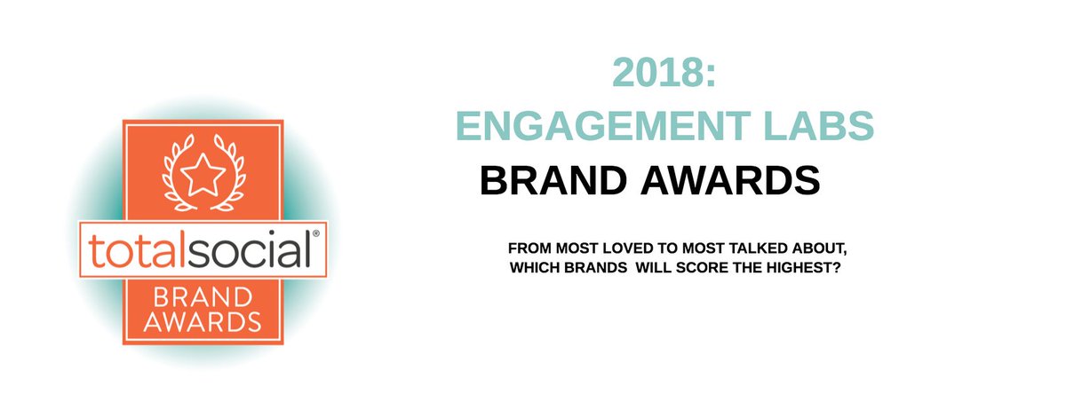 From Theme Parks to Chicken Cutlets: The Nation’s Most Loved Brands of 2017 May Surprise Marketers #TotalSocial bit.ly/2okFCfn