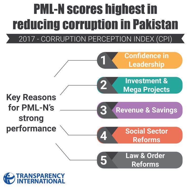 humaira_aman's tweet image. #DisqualificationRejected