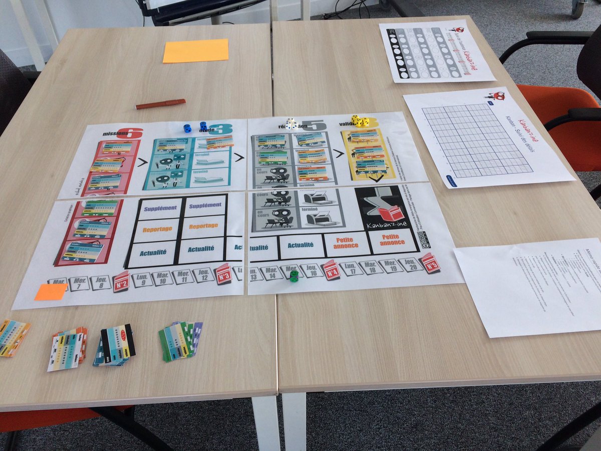 debencheikh's tweet photo. Animation du jeu Kanbanzine dans le cadre d'une sensibilisation Kanban Chez BNP PARIBAS ITG-SIT.
#kanban #Kanbanzine https://t.co/kTA618mOId