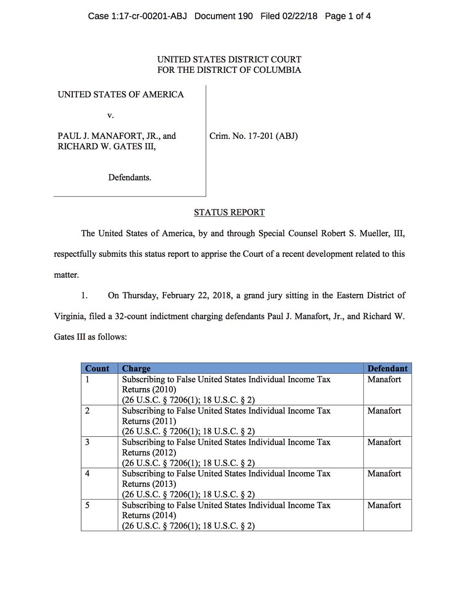 BREAKING: Mueller just dropped a 32-count indictment on Manafort and Gates assets.documentcloud.org/documents/4385…