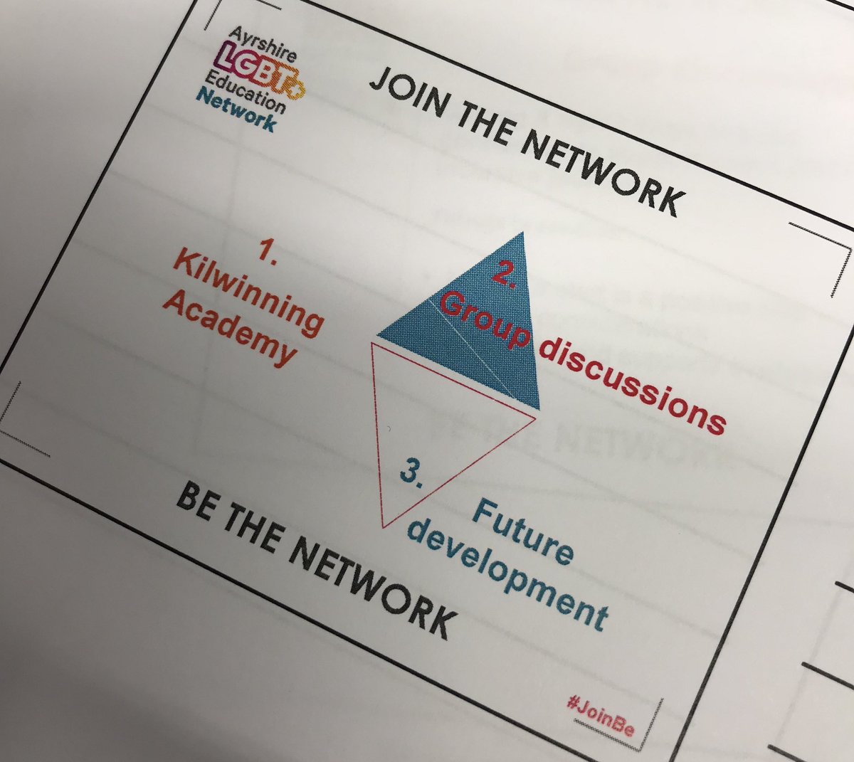 Kilwinning_Acad's tweet photo. Delighted to have been invited to present at @kilmarnockcol tonight with @SaTurk82 @NAYouthServices @LGBTYS #bethenetwork 🏳️‍🌈 https://t.co/1K4msdaFj9