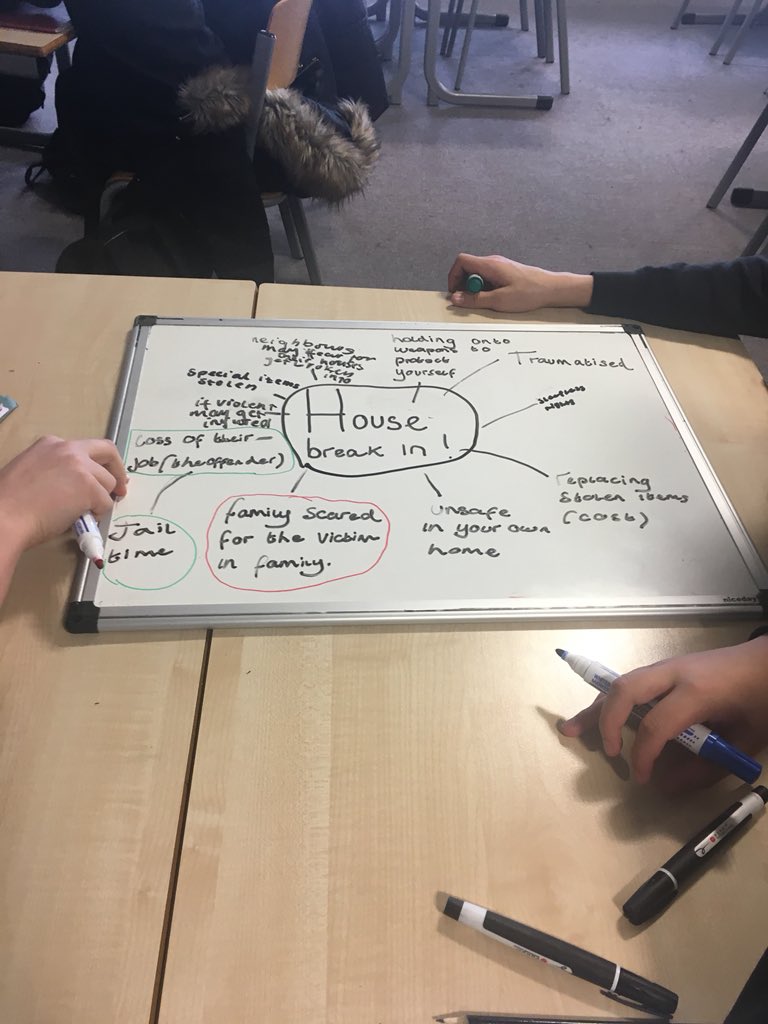 S3s doing some great work categorising the different impacts of crime today #modernstudies #crimeandthelaw
