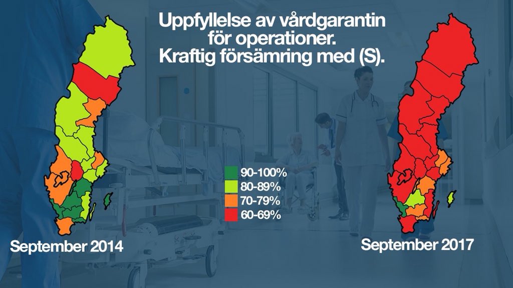 FelixArnstedt's tweet photo. Här är ett historiskt vårdhaveri (dock inte historiens största), att fördubbla vårdköerna på under en mandatperiod.

Här behövs en statlig kriskommission. Men 16 av 21 landsting är S-styrda, så räknar inte med det. https://t.co/BPmGiAH7ky