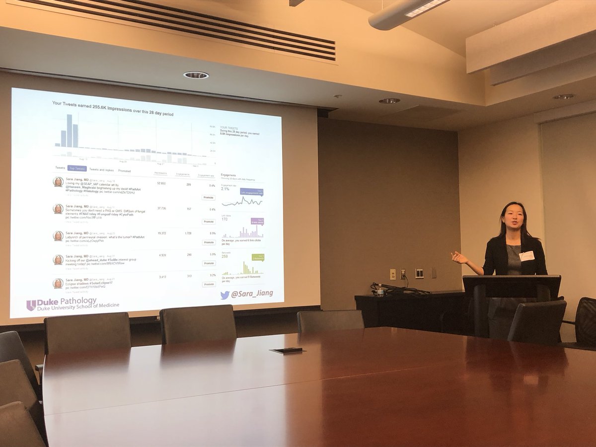 MArnold_PedPath's tweet image. Twitter analytics is a great way to keep track of which of your tweets are getting people to interact with you - @Sara_Jiang. #FASTPath #OSUPSIG #NCHPath @NCHforDocs