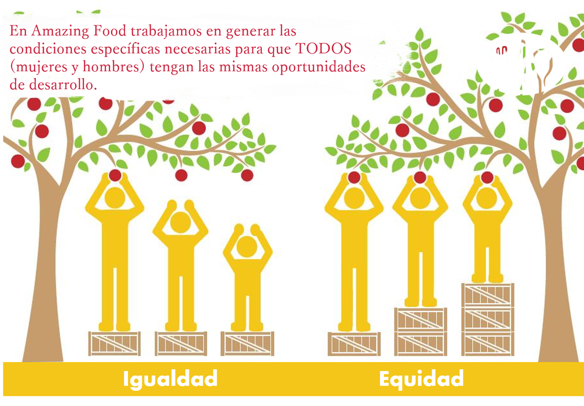 AmazingFood1's tweet photo. Nuestros valores: https://t.co/k05ylmvHh3